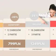 Depilacja laserowa: Ile kosztuje? Poznaj ukryte oszczędności!
