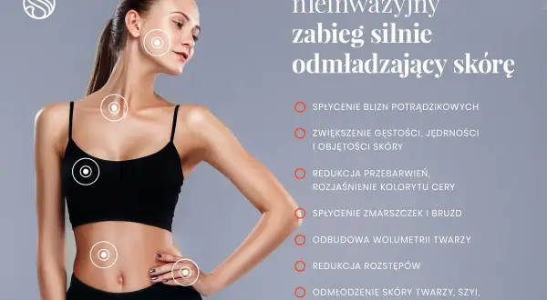 Laser nieablacyjny: Subtelne efekty czy strata pieniędzy? Sprawdź!